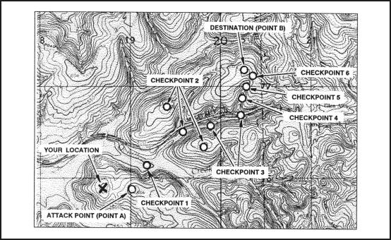 Figure 11-8. Terrain association navigation. (1) Identifying and Locating Selected Features.