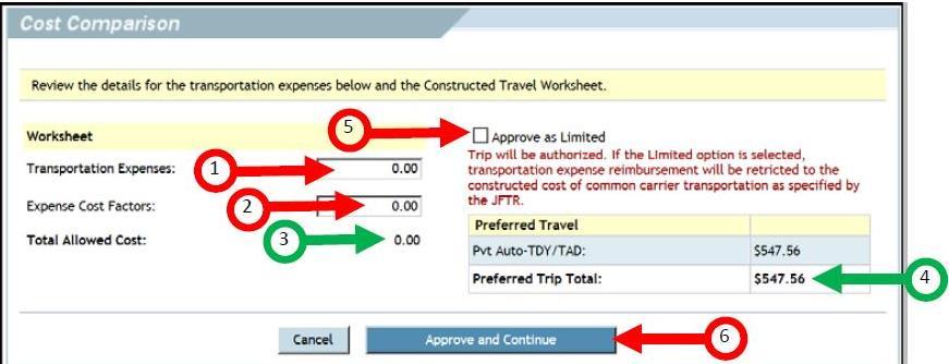 1. Transportation expense from line 2D of CTW 2. Fee normally charged by CTO 3. Automatic calculations from DTS 4.