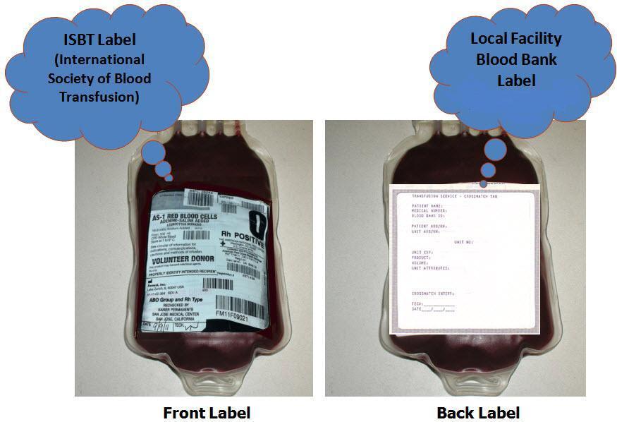 Blood Products Pick-up A two-person read back can done between the Clinical Laboratory Scientist and a non-licensed person qualified by training to perform the read-back.