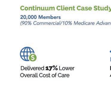 Results after 24 months of Continuum s care coordination and related population-health services for a large primary-care practice.
