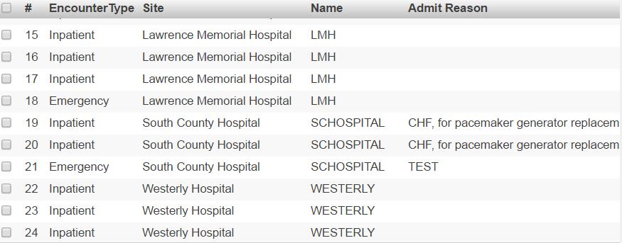 Listing: Filtered To look at patients discharged on a specific day from either inpatient or emergency, click in the shaded area of the desired block, then click the Listing Filtered button.