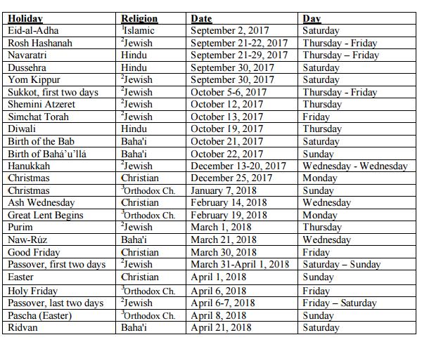 Religious Holiday Calendar The list of religious and non-religious holidays below is not a designation of religious holidays recognized by the University; nor is it meant to be all-inclusive.