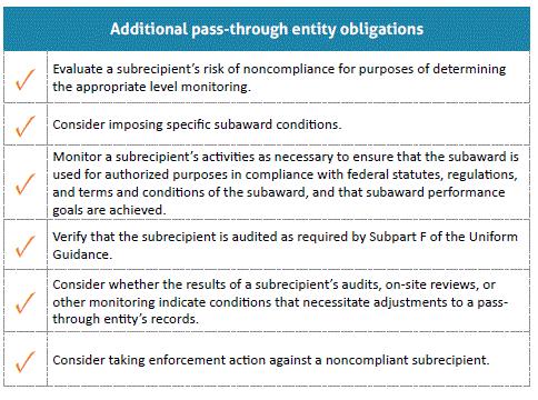 Pass-Through Entity Requirements Must ensure that every subaward: Clearly identified as a subaward; Includes certain specified info.