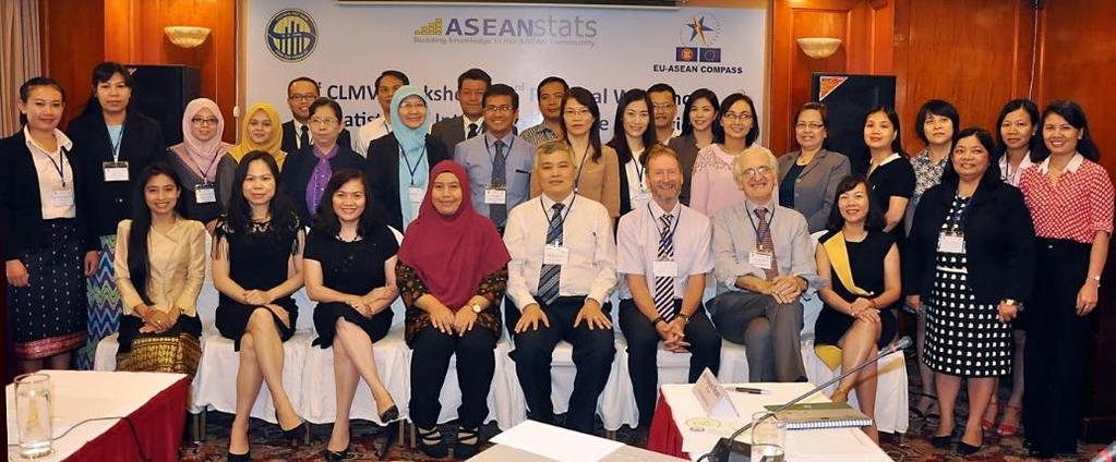 03 The COMPASS FDIS expert, Stuart Brown facilitated and supported a CLMV sub-regional workshop in Jakarta, during 16 17 May 2016.