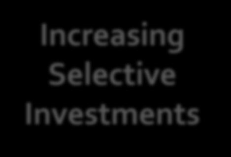 Selective Investments Improve research base