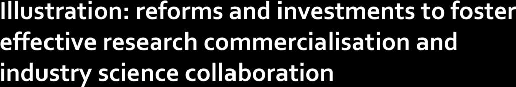 Intermediate Goals PROPOSED ACTIONS Measurement Build expertise and infrastructure for Intellectual Property Rights (IPR) management Promote higher levels of industry-science collaboration POLICY