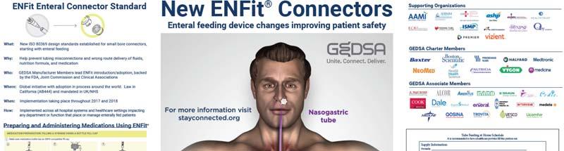 ENFit Interactive Teaching Station Description: Hands on tool that allows clinicians, hospital staff, and patients/caregivers to