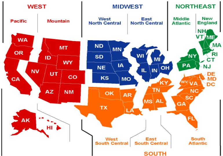 Figure 1: Geographical Region Groups by State