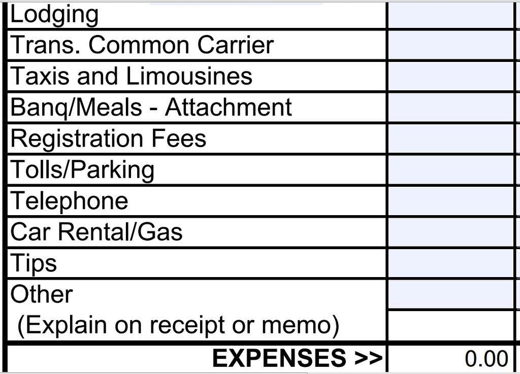 C D E F G H I J K L M Figure 4: Second part of voucher table. For items C-L, you may or may not have paid for these expenses yourself.