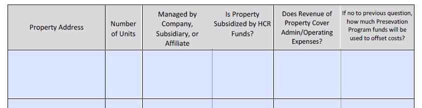 Work Plan continued Property Management Questionnaire Answer four questions and fill out table below, if applicable.