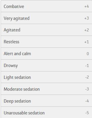 Richmond Agitation- Sedation Scale CUSP 4 MVP Metrics tracked daily from 8/1/15 to 7/31/16: Achieving sedation goal (RASS) Spontaneous Awakening Trial (SAT)