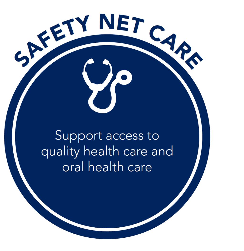 KEY DATES and DEADLINES Safety Net Forum May 22, 2018 Supports the implementation of service delivery models for physical and oral health Letters of Intent