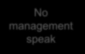 short No management speak Use the