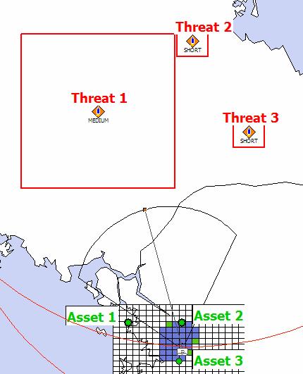 , Threat Provide Sensor Track History 1 Threat 2 Threat 3 To Be Used in Interceptor Asset Flyout) 1 Asset 1 Asset 1 No No Yes Considers Other System and Environment Constraints Threat Provides 1