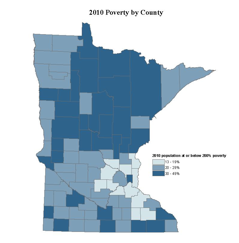 By county, the population under 200 percent of poverty varies from 13 percent to 49 percent, with over a third of Minnesota counties at 30 percent or higher.