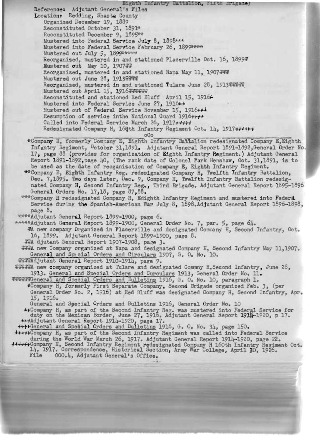 Reference: Adj utant General's F Location: Red ing, Sha ta County Organized December 19, 1889 Reconstituted October 31, 1691* Reconstituted December 9, 1B95** Mustered into Federal SerTice July 8, 1