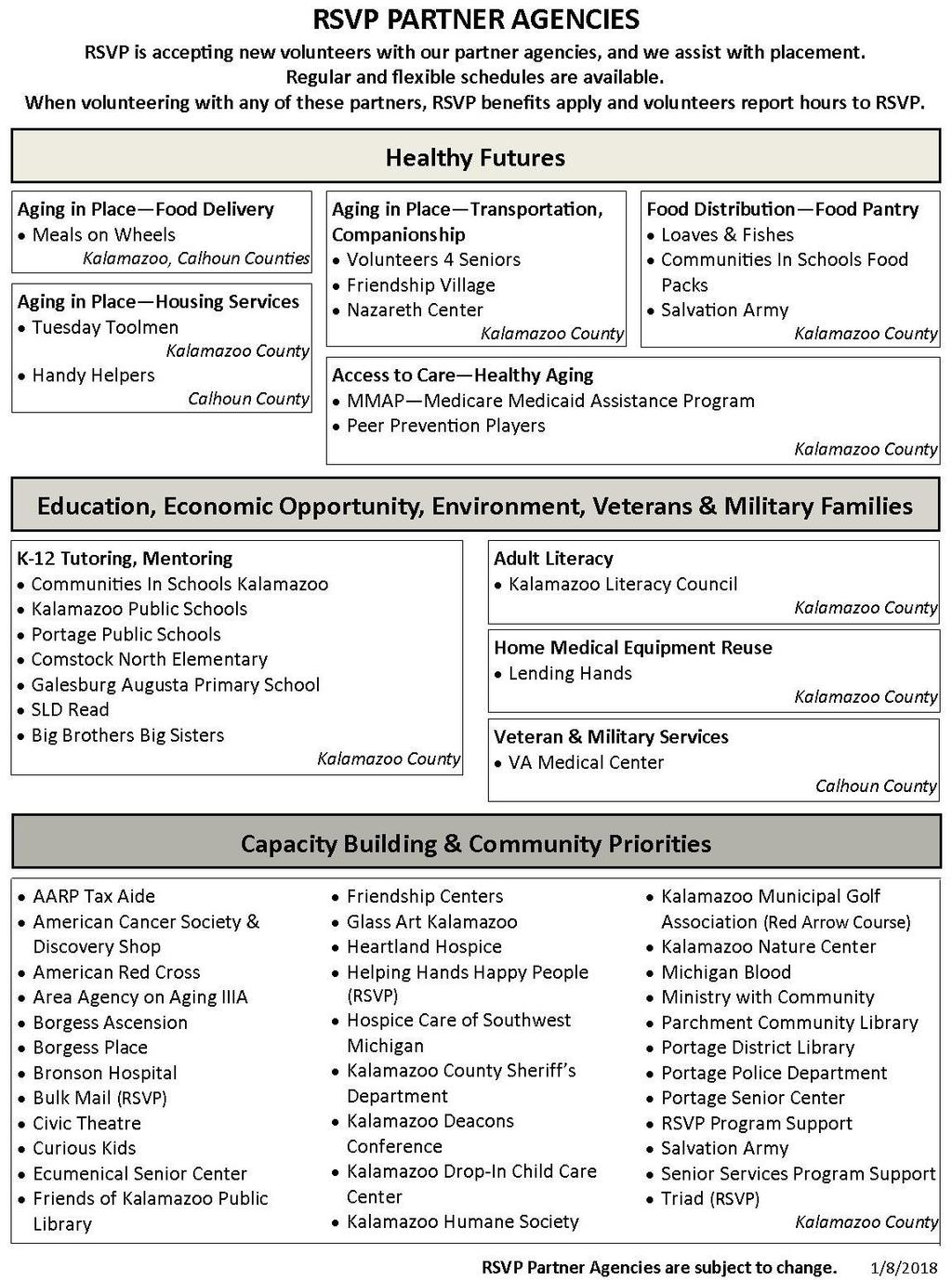 National Service Focus Areas & Activities The Corporation for National and Community Service sets priority Focus Areas for RSVP Volunteer service activities. RSVP Volunteer Time = Focused Results.