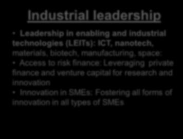 capital for research and innovation Innovation in SMEs: Fostering all forms of innovation in all types