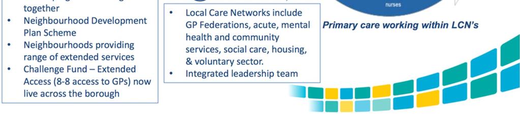 Community Based Care In South East London one of our key priority areas highlighted in our OHSEL strategy and the STP is to transform Primary Care and Community Based Care through GP Federations and