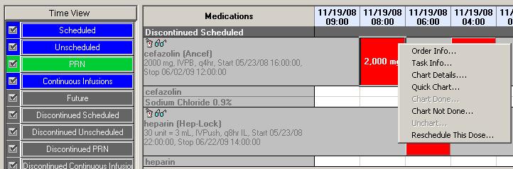 NOTE: If you modify the date +/or time of a medication that generates a Pain Response task, the Proposed Modifications window displays: