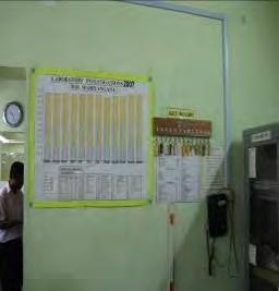 This is done by introducing printed forms, charts (earlier these charts and form had to be prepared by Nursing Staff) and