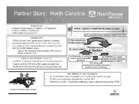Regional Systems of Care Demonstration Project STEMI Accelerator http://www.nccacc.org/race/pdfstem IManualAcceleratorTemplate8-5-12.
