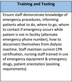 Training and Testing Program ESRD Requirements The dialysis facility must provide training on patient orientation in emergency preparedness to the staff.