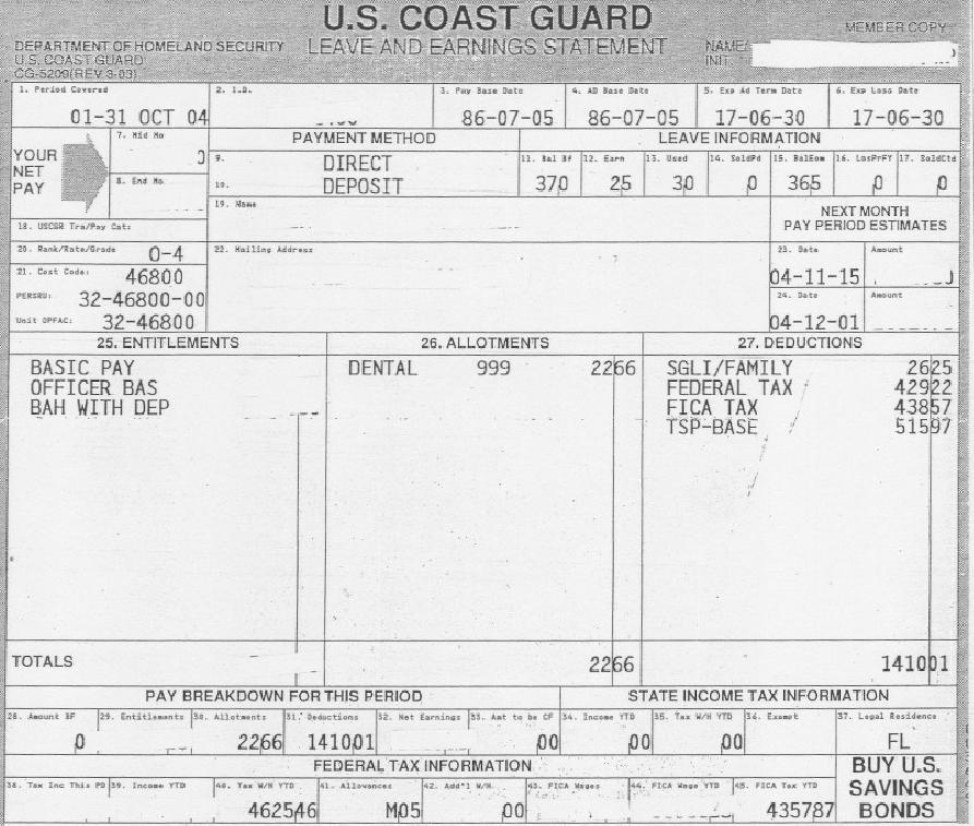 LEAVE & EARNING STATEMENT The following page contains information on each block of the LES. Additional information can be found at www.uscg.