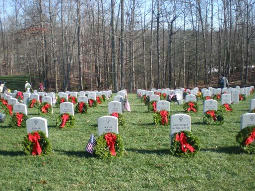 CANNON NEWS October 2015 Page 12 SPONSOR A WREATH FOR A VETERAN S GRAVE Wreaths Across America carries out its mission REMEMBER the fallen, HONOR those that serve and TEACH our children the value of