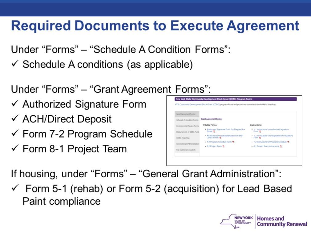 In addition to the executed Grant Agreement, the following forms or documents are required to be submitted. First, any Schedule A Conditions must be met and documented.