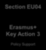 Quality Management and Audit Erasmus+ Key Action 1 Mobility of individuals