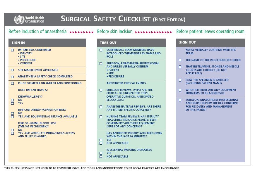 An Effective Safe Surgery Checklist The checklist is a