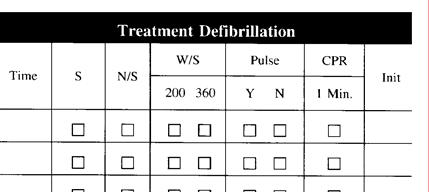 Subject First Responder Prehospital Care Report - BLS Policy Page 7 of 13 7. Treatment Defibrillation (Figure 7) (figure 7) a. Document the time the AED is initially applied.