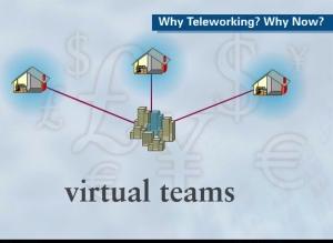 Why Teleworking? Why Now? I have heard about Teleworking already 10 years ago, but it never really seemed to be adopted widely.
