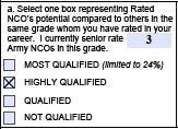 Managed Profile Technique (NCOER) (the comparison of box check to SR Profile) HQDA COMPARISON OF THE SENIOR RATER S PROFILE AT THE TIME THIS REPORT PROCESSED HIGHLY QUALIFIED RATINGS THIS RNCO: