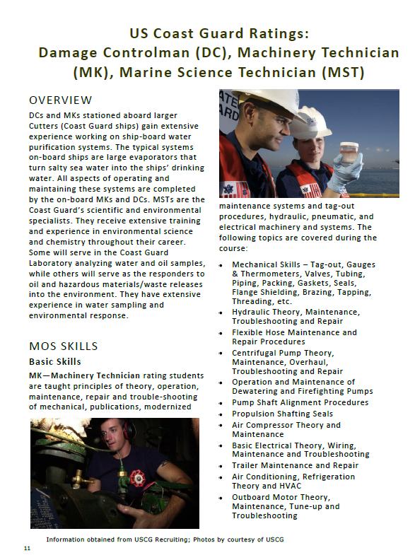 US Coast Guard MK, DC, MST Basic skills