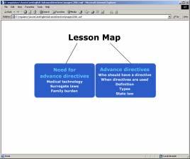 Lesson 2: Advance Directives 2001 Introduction & Objectives Welcome to the lesson on advance directives. FLASH ANIMATION: 2001.