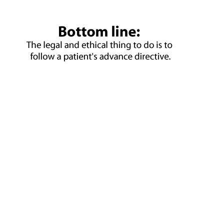 6006 Implementing Advance Directives: Ethical Considerations Sometimes, providers worry about withdrawing vs. withholding treatment. IMAGE: 6006.