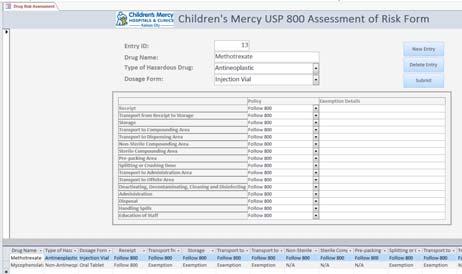 Children s Mercy Assessment of Risk NIOSH list evaluated by pharmacists Two classification of drugs Cytotoxic Hazardous Upgrades Asparaginase Isotretinoin Historical items Alemtuzumab Rituximab