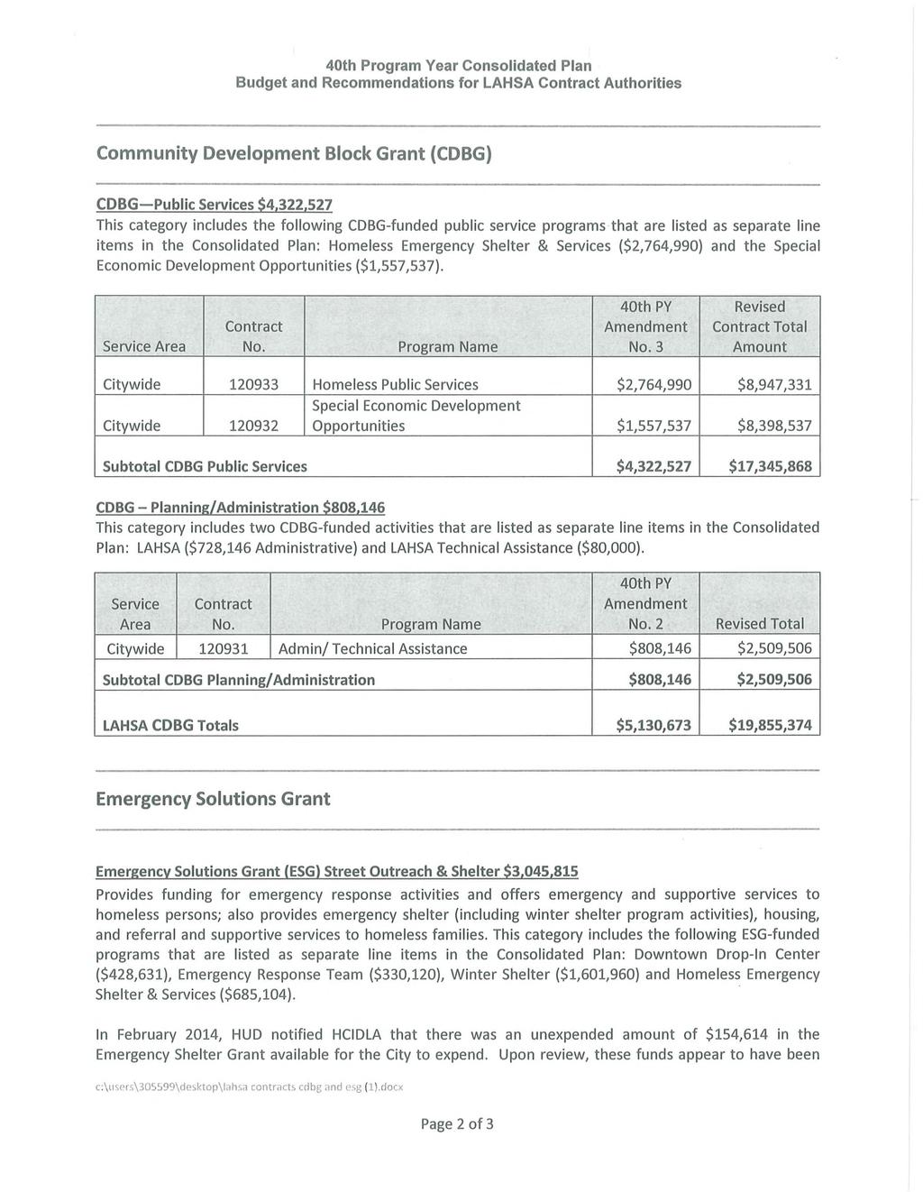 Community Development Block Grant (CDBG) CDBG-Public Services $4,322,527 This category includes the following CDBG-funded public service programs that are listed as separate line items in the