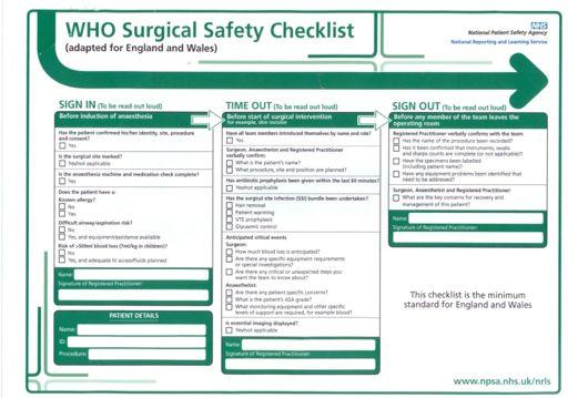 Surgical Safety Checklist Barriers -nurses embarassed -lack of training -hierarchy in operation room -perceived feasibility