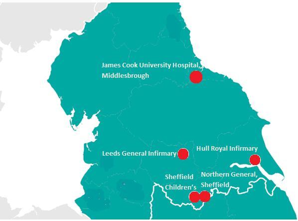 Strategic Collaborative Commissioning Groups We work closely with the other three North Yorkshire Clinical Commissioning Groups and all the CCGs across North Yorkshire and Humber through two