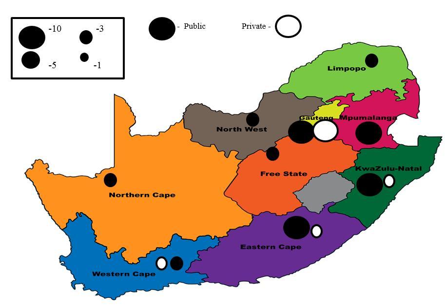 ŒCONOMICA 3.3 Provincial distribution of different institutional forms of business incubators in South Africa Figure 1.