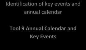 Assessment Identification of key events and annual calendar Tool 9