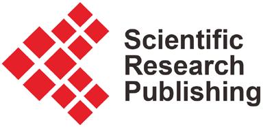Journal of Service Science and Management, 2017, 10, 87-96 http://www.scirp.