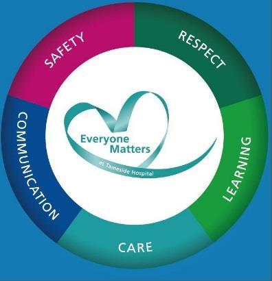 Introduction As an Integrated Care NHS Foundation Trust our aim is to deliver, with our partners, safe, effective and personal care which you can trust.