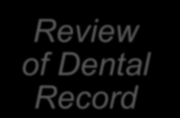 Record Dental X-