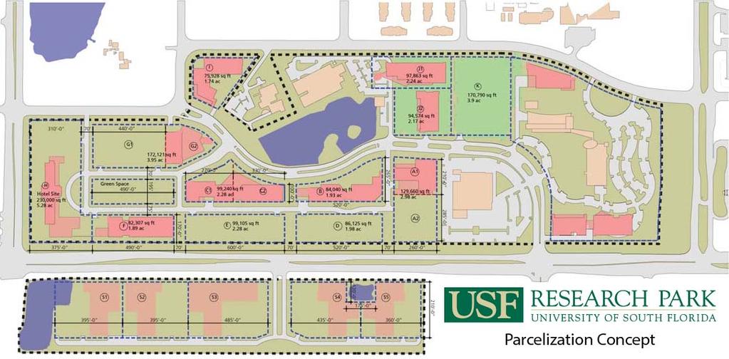 Development Concept A market study by an independent commercial real estate services firm noted that USF has an outstanding research organization and a history of successful research grant funding.