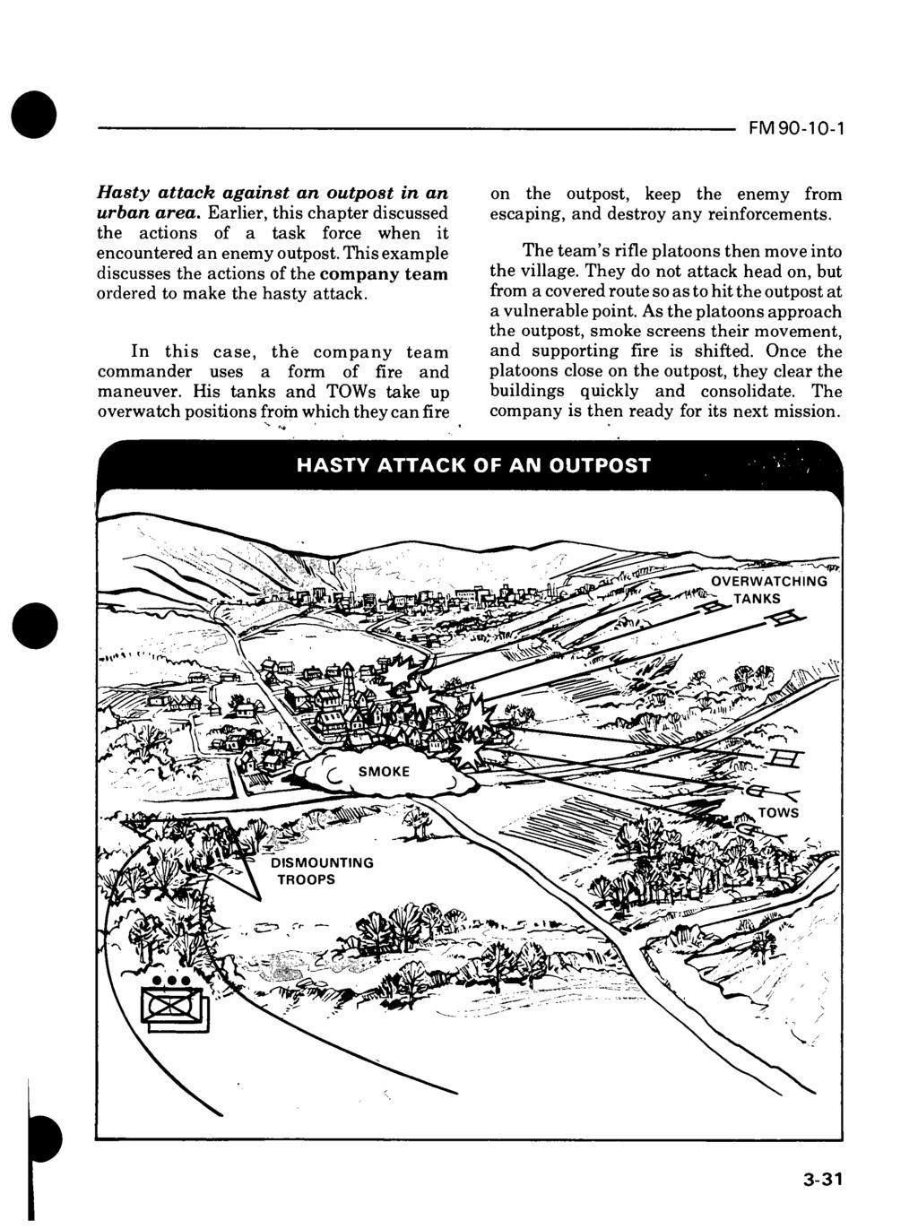 Hasty attack against an outpost in an urban area. Earlier, this chapter discussed the actions of a task force when it encountered an enemy outpost.