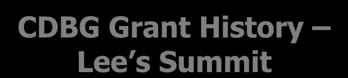 CDBG Grant History Lee s Summit Year Grant Amt.